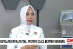 Waspada Perubahan Cuaca