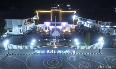 Kota Sukabumi Pesona Alam Dan Keunikan Budaya Di Jawa Barat